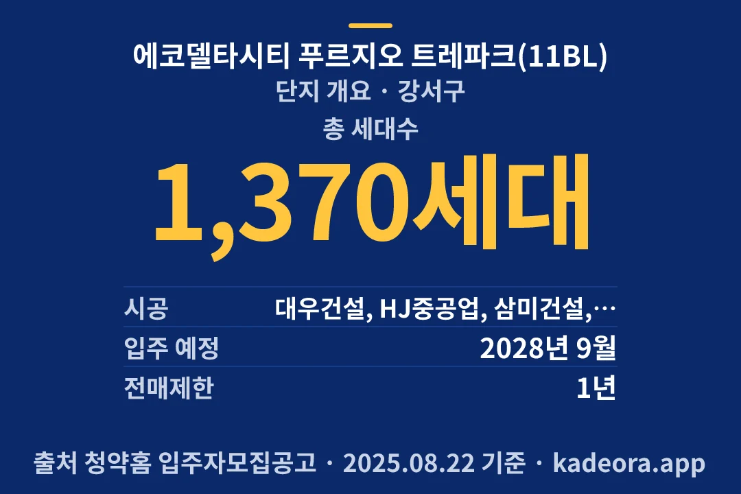 에코델타시티 푸르지오 트레파크(11BL) 단지 개요 — 강서구 아파트 분양
