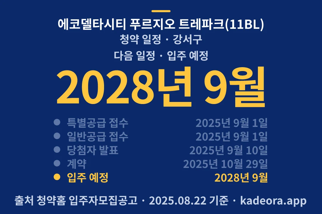에코델타시티 푸르지오 트레파크(11BL) 청약 일정 — 강서구 아파트 분양