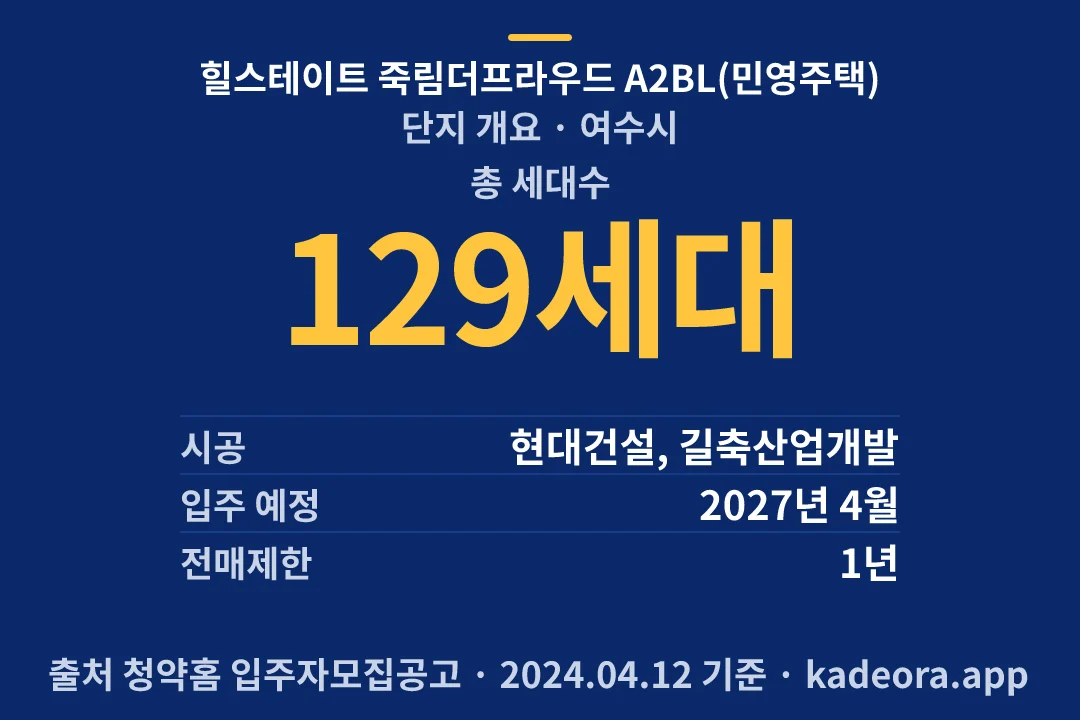 힐스테이트 죽림더프라우드 A2BL(민영주택) 단지 개요 — 여수시 아파트 분양