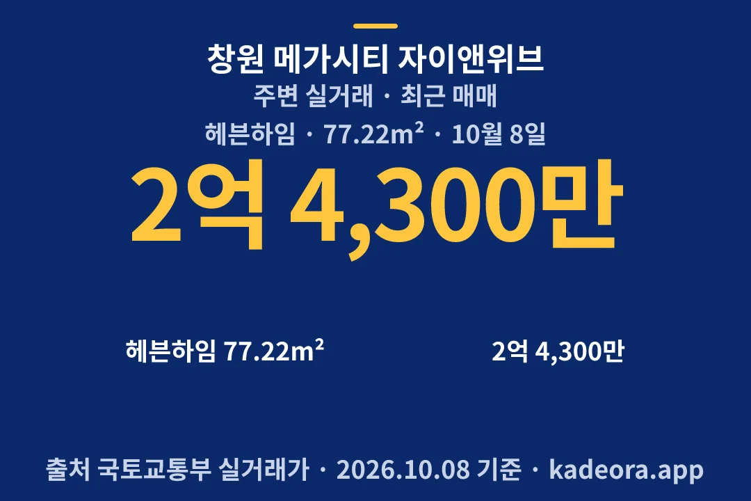 창원 메가시티 자이앤위브 주변 실거래 — 창원시 아파트 분양