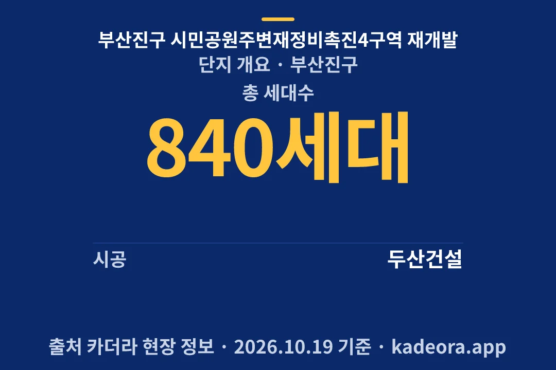 부산진구 시민공원주변재정비촉진4구역 재개발 단지 개요 — 부산진구 아파트 분양
