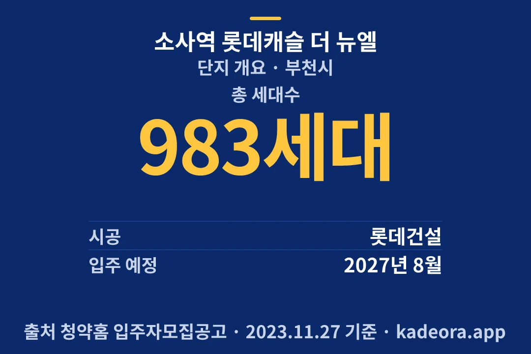 소사역 롯데캐슬 더 뉴엘 단지 개요 — 부천시 아파트 분양