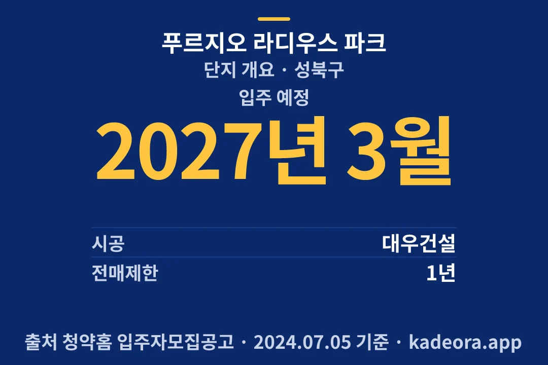 푸르지오 라디우스 파크 단지 개요 — 성북구 아파트 분양