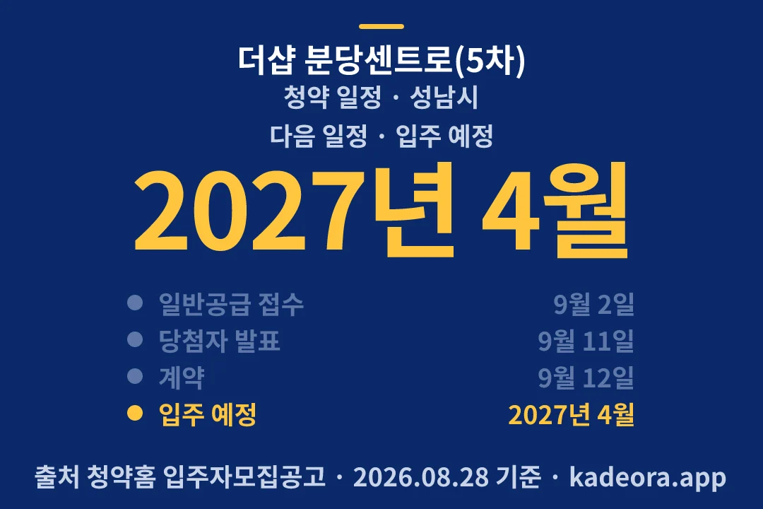 더샵 분당센트로(5차) 청약 일정 — 성남시 아파트 분양