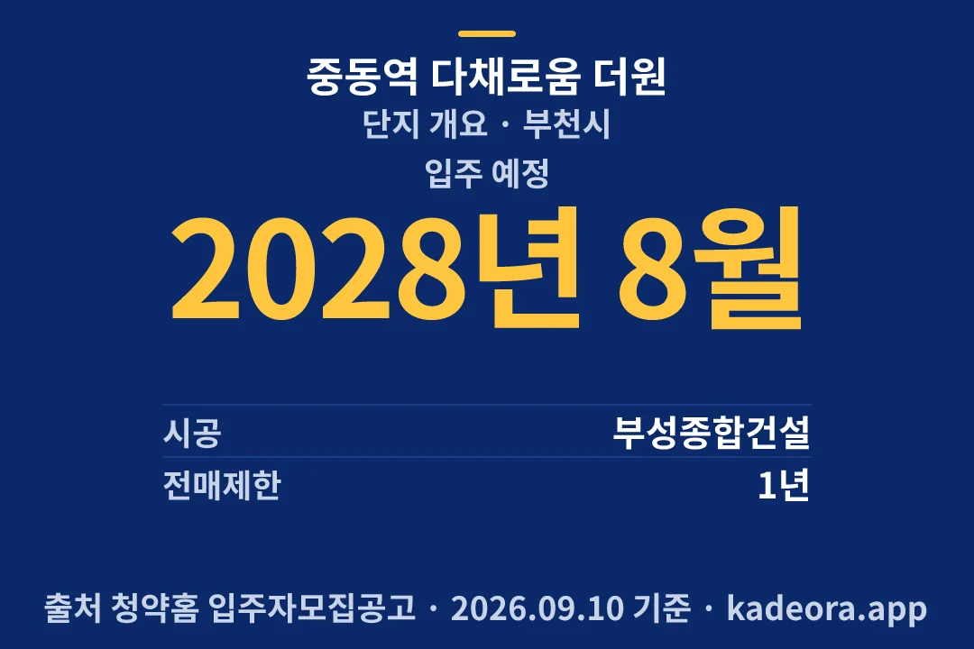 중동역 다채로움 더원 단지 개요 — 부천시 아파트 분양