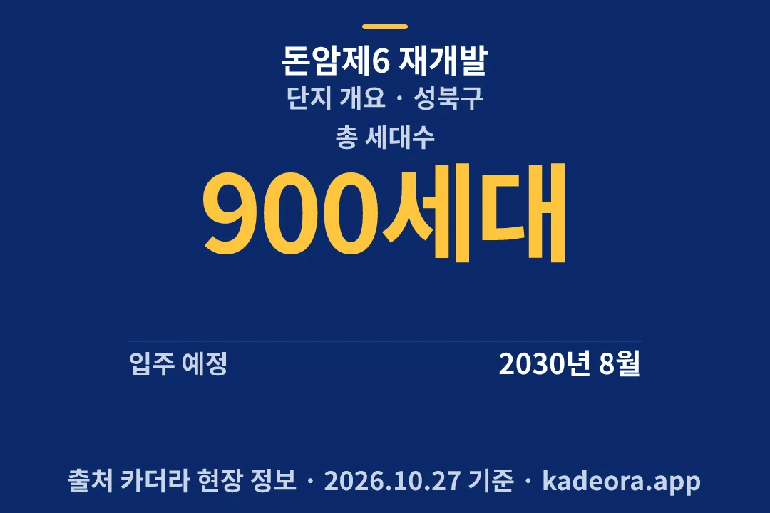 돈암제6 재개발 단지 개요 — 성북구 아파트 분양