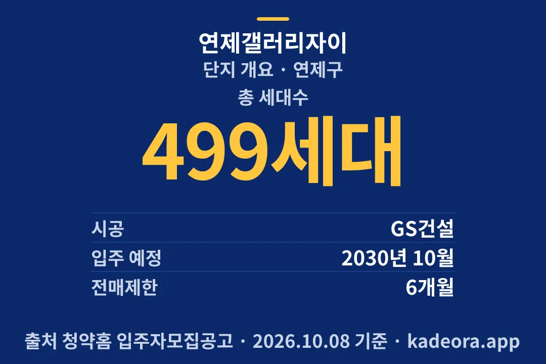 연제갤러리자이 단지 개요 — 연제구 아파트 분양
