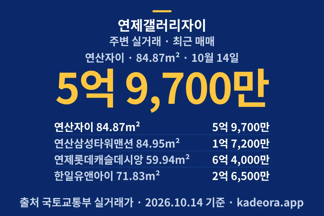 연제갤러리자이 주변 실거래 — 연제구 아파트 분양