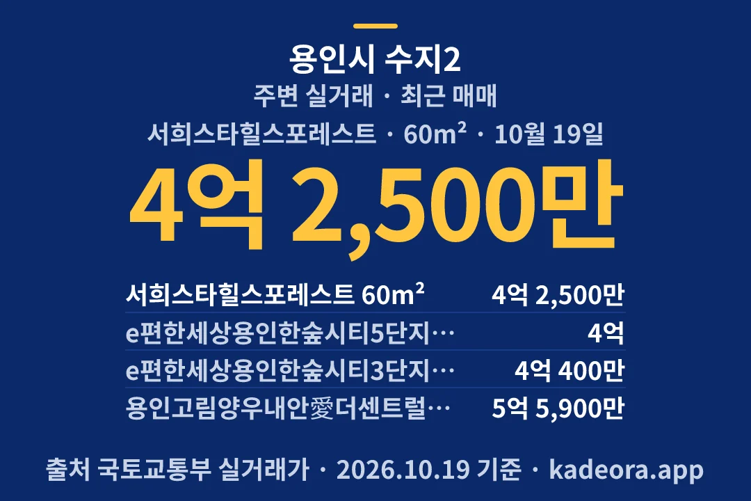 용인시 수지2 주변 실거래 — 용인시 아파트 분양