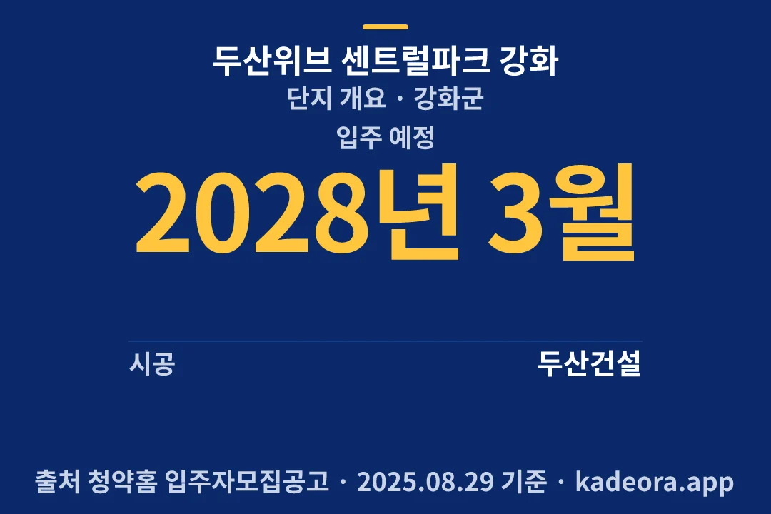 두산위브 센트럴파크 강화 단지 개요 — 강화군 아파트 분양