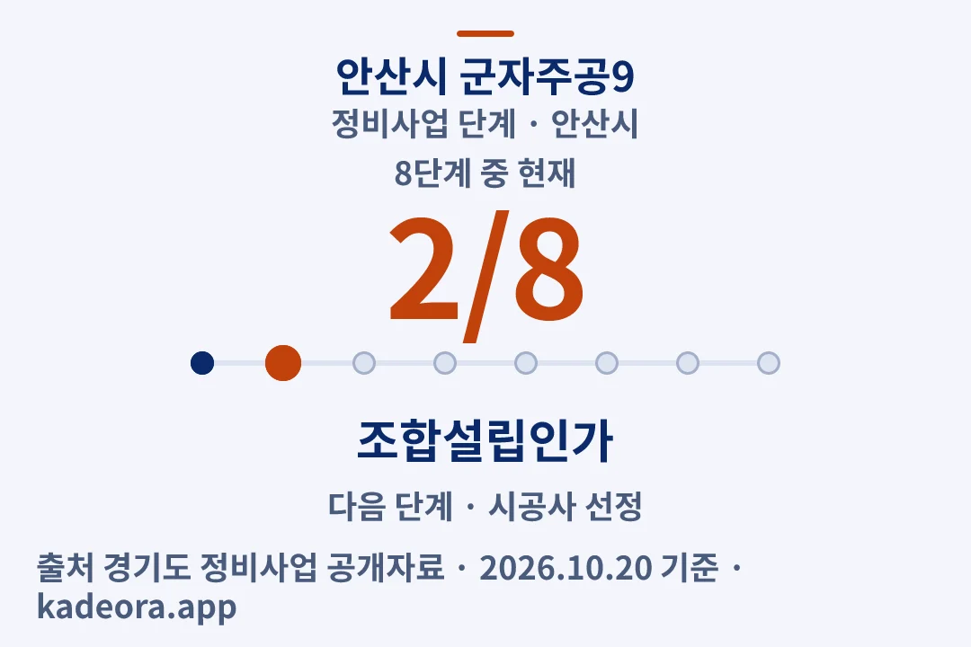안산시 군자주공9 정비사업 단계 — 안산시 아파트 분양