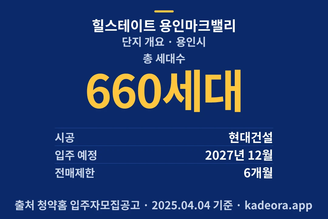 힐스테이트 용인마크밸리 단지 개요 — 용인시 아파트 분양