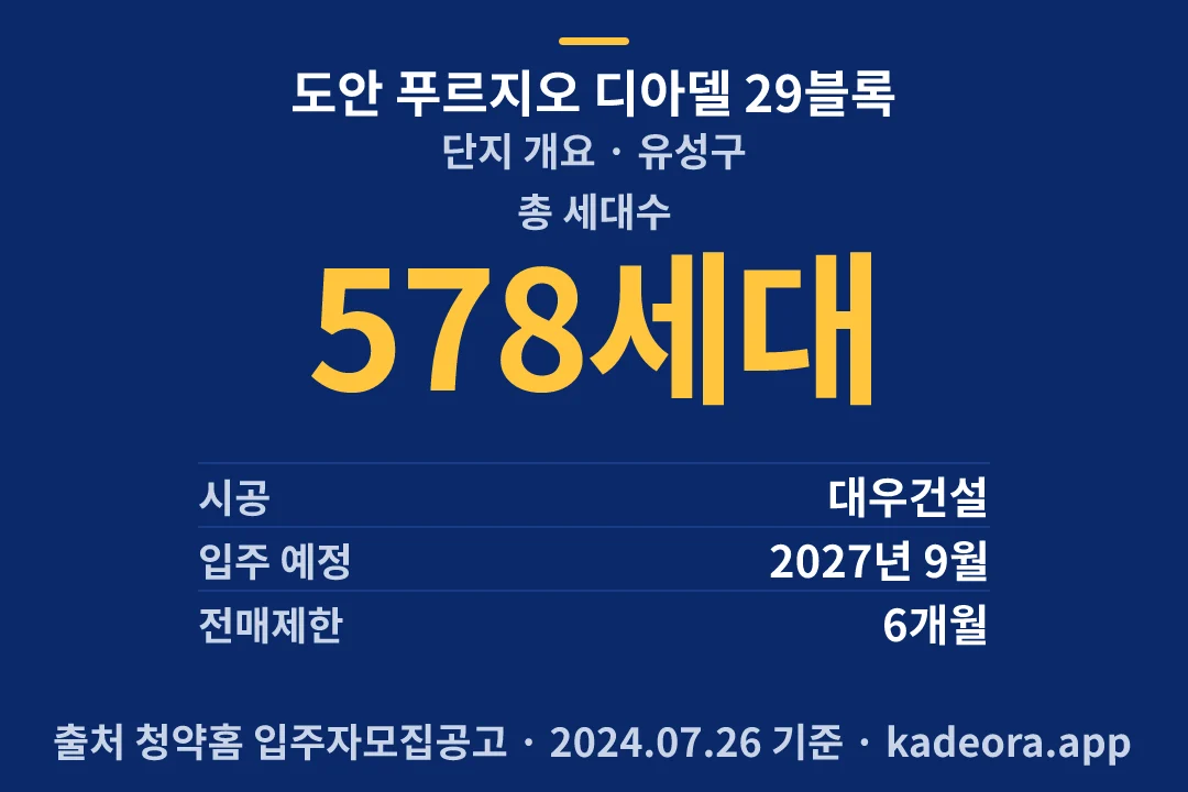도안 푸르지오 디아델 29블록 단지 개요 — 유성구 아파트 분양