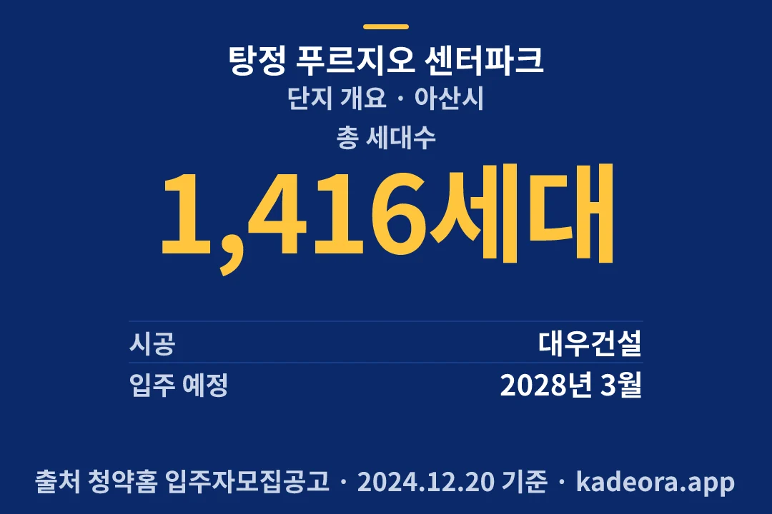 탕정 푸르지오 센터파크 단지 개요 — 아산시 아파트 분양