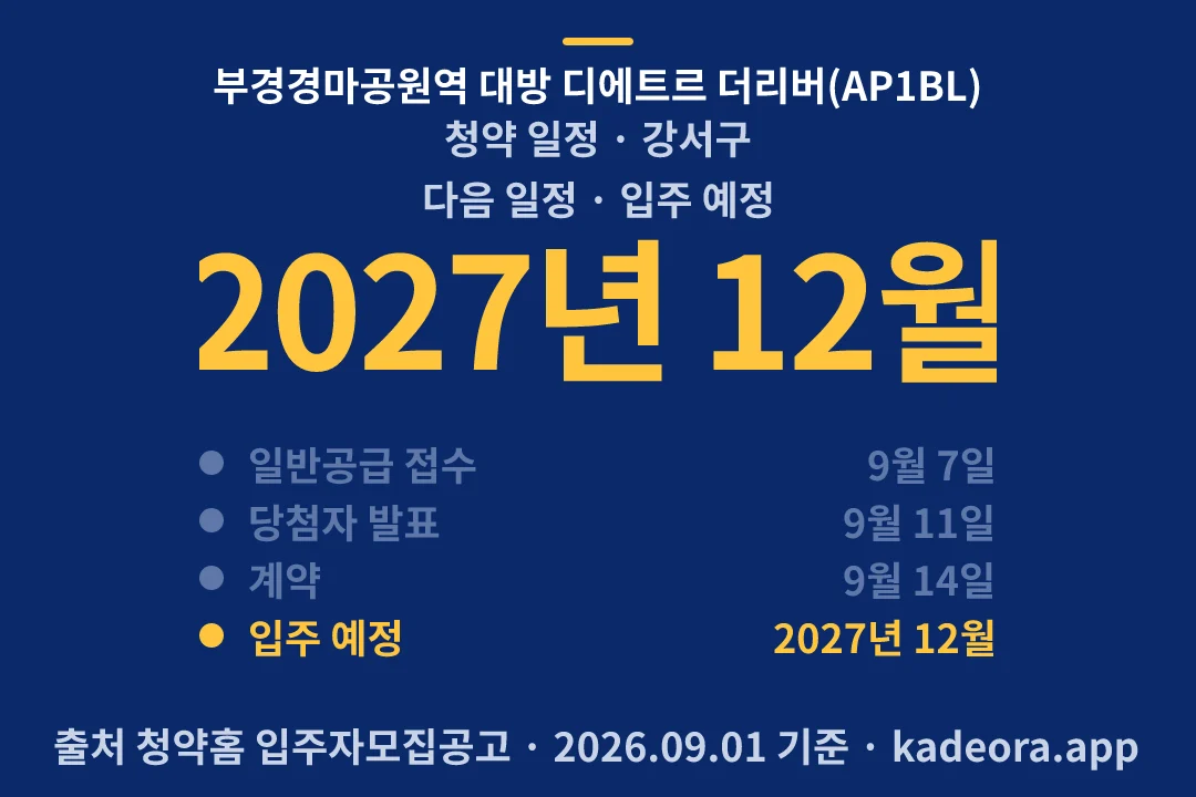부경경마공원역 대방 디에트르 더리버(AP1BL) 청약 일정 — 강서구 아파트 분양
