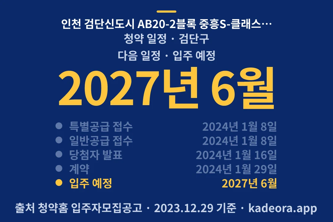 인천 검단신도시 AB20-2블록 중흥S-클래스 에듀파크(본청약) 청약 일정 — 검단구 아파트 분양