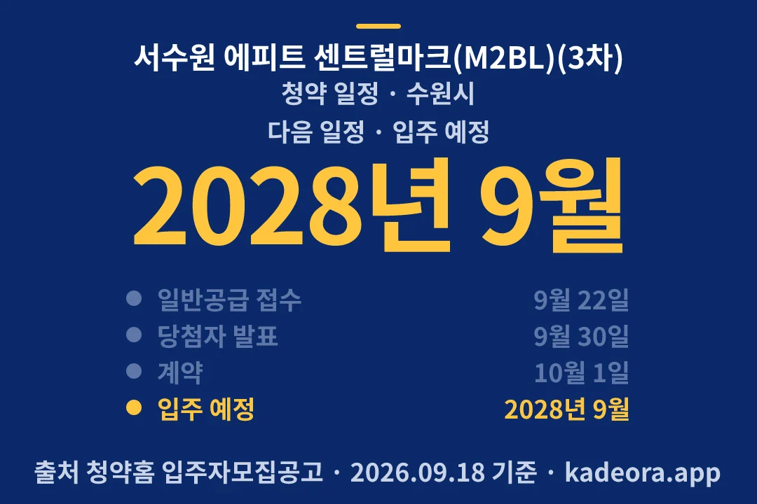 서수원 에피트 센트럴마크(M2BL)(3차) 청약 일정 — 수원시 아파트 분양