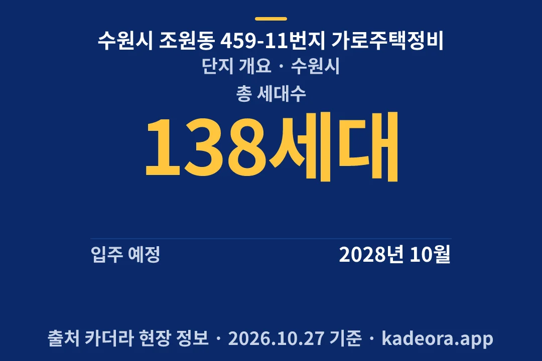 수원시 조원동 459-11번지 가로주택정비 단지 개요 — 수원시 아파트 분양