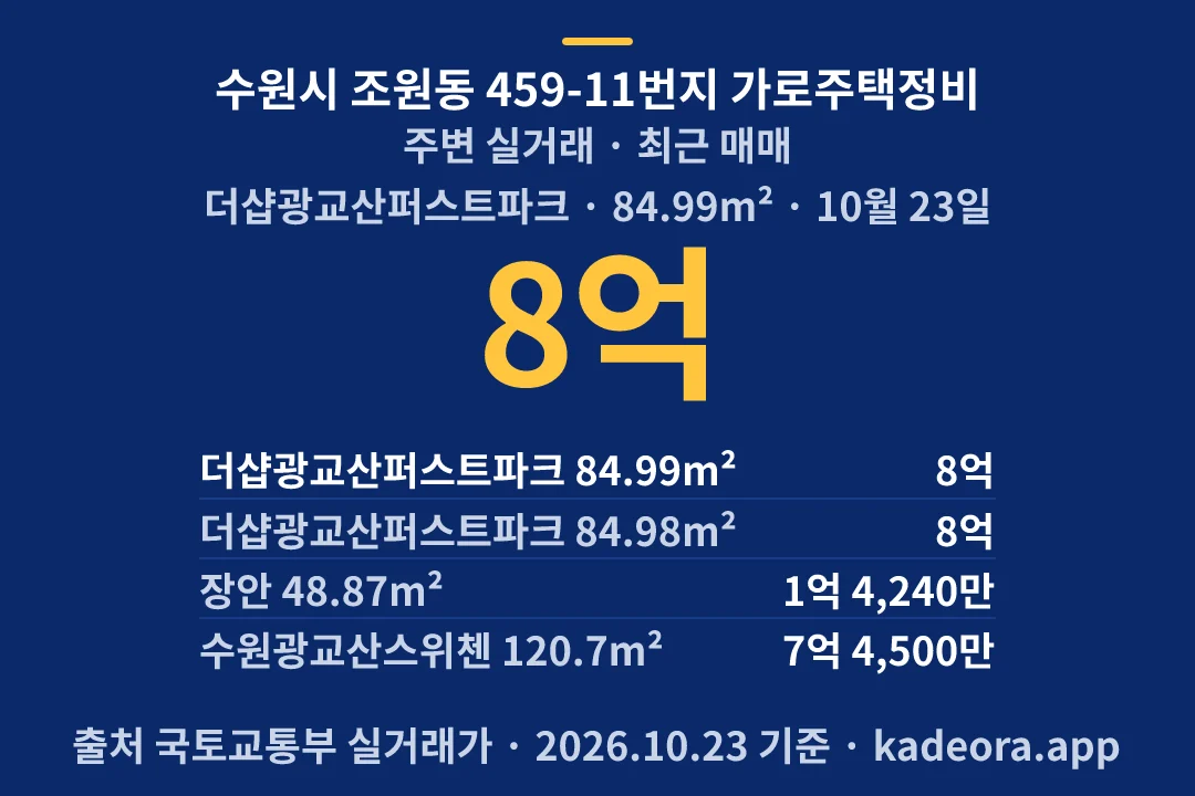 수원시 조원동 459-11번지 가로주택정비 주변 실거래 — 수원시 아파트 분양