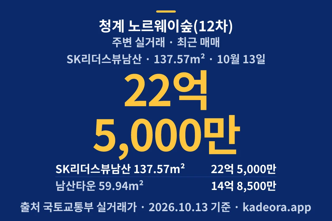 청계 노르웨이숲(12차) 주변 실거래 — 중구 아파트 분양