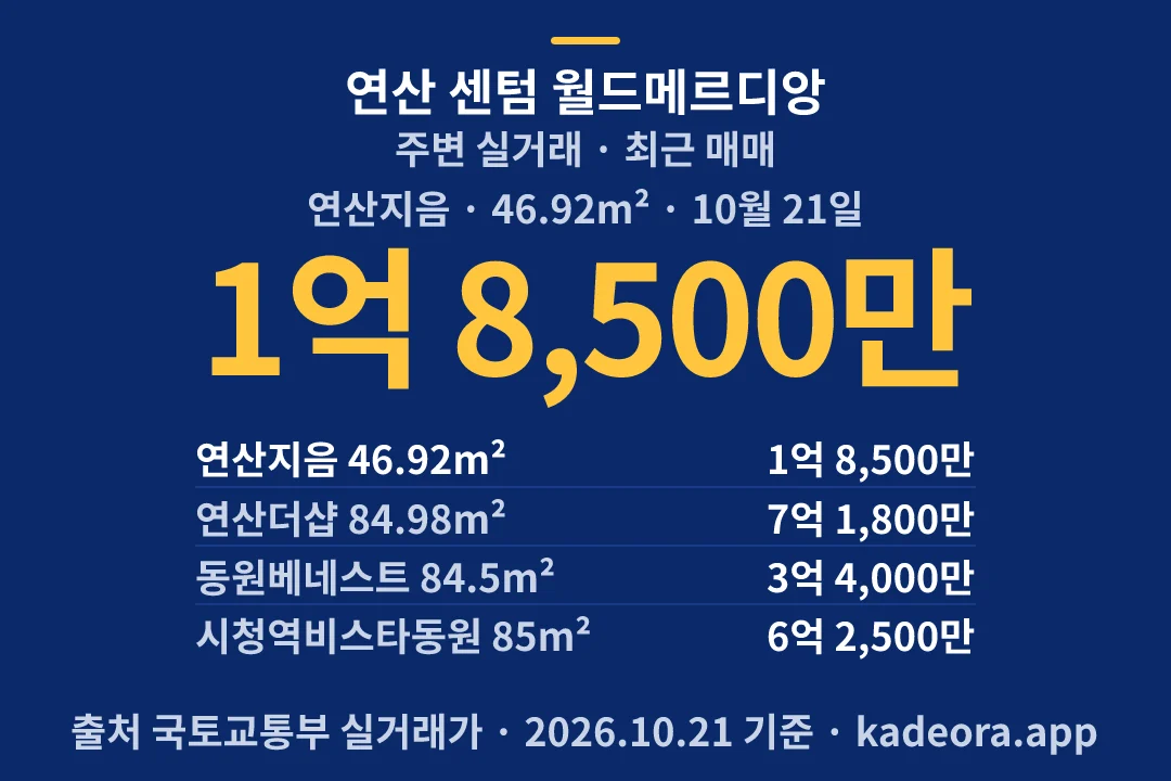 연산 센텀 월드메르디앙 주변 실거래 — 연제구 아파트 분양