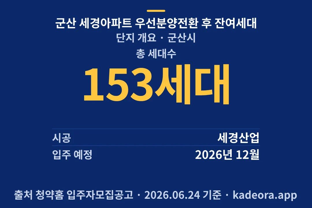 군산 세경아파트 우선분양전환 후 잔여세대 단지 개요 — 군산시 아파트 분양