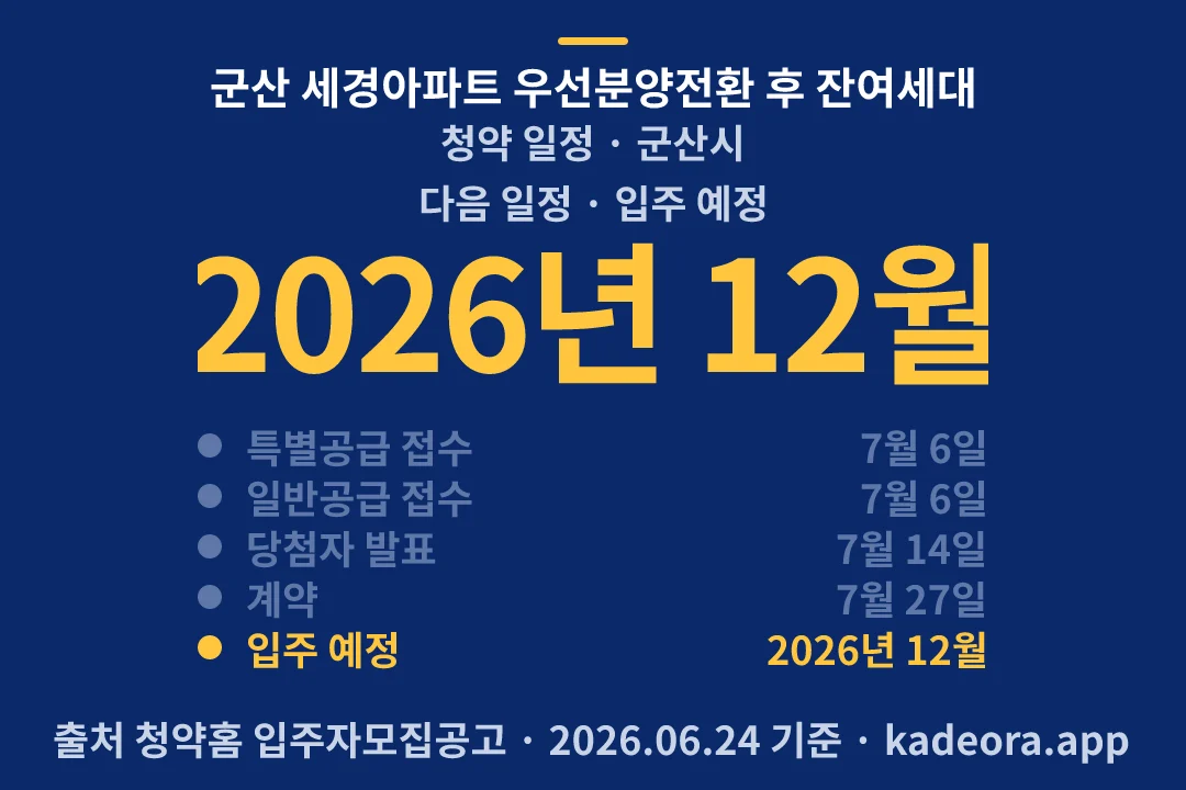 군산 세경아파트 우선분양전환 후 잔여세대 청약 일정 — 군산시 아파트 분양