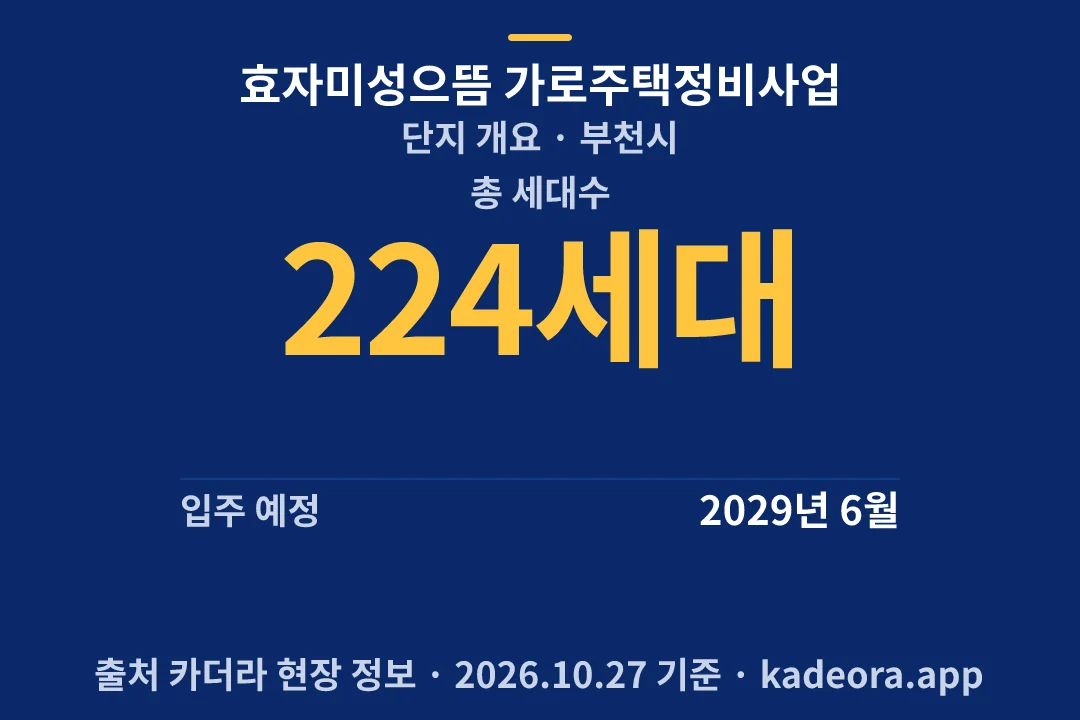 효자미성으뜸 가로주택정비사업 단지 개요 — 부천시 아파트 분양