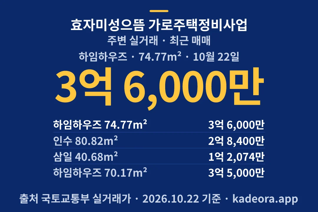 효자미성으뜸 가로주택정비사업 주변 실거래 — 부천시 아파트 분양