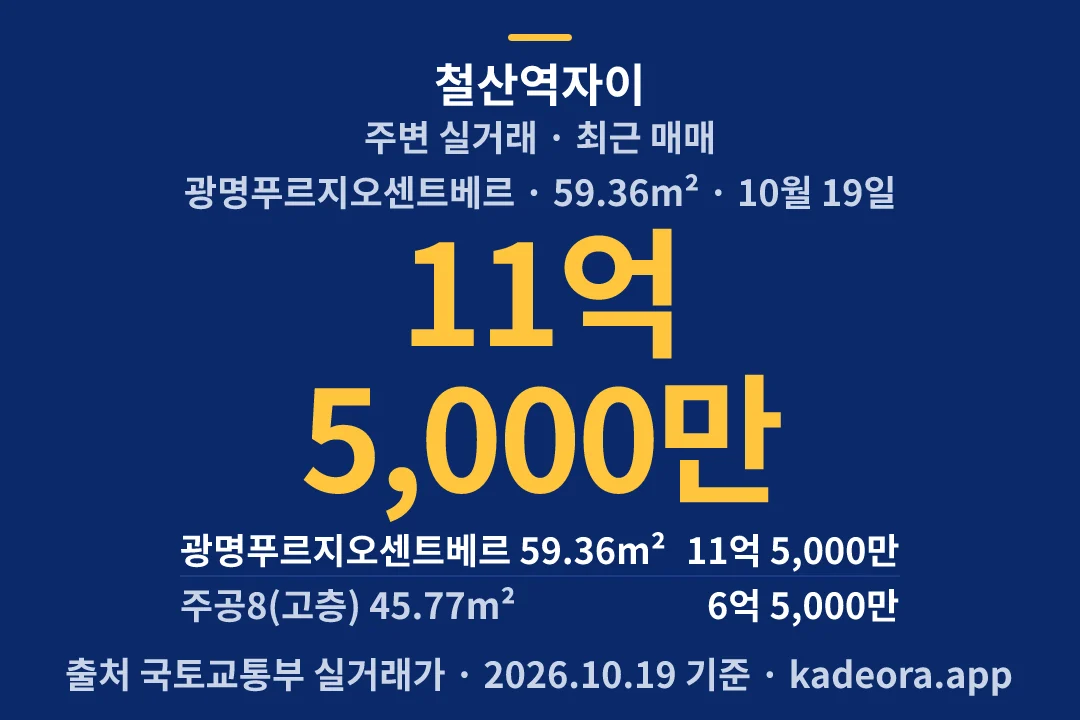 철산역자이 주변 실거래 — 광명시 아파트 분양