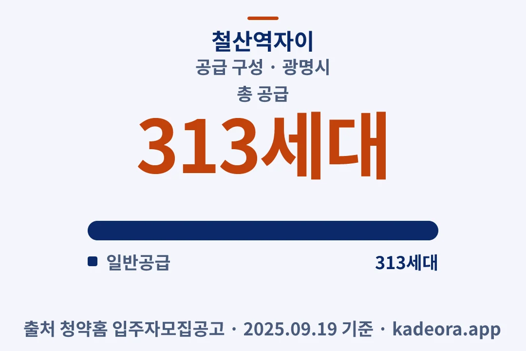 철산역자이 공급 구성 — 광명시 아파트 분양