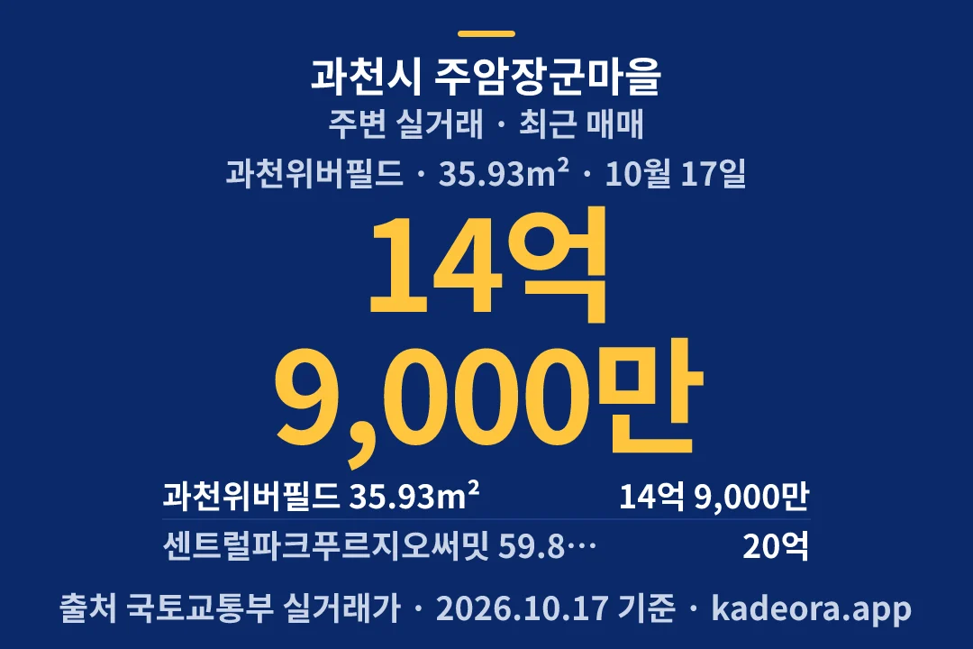 과천시 주암장군마을 주변 실거래 — 과천시 아파트 분양