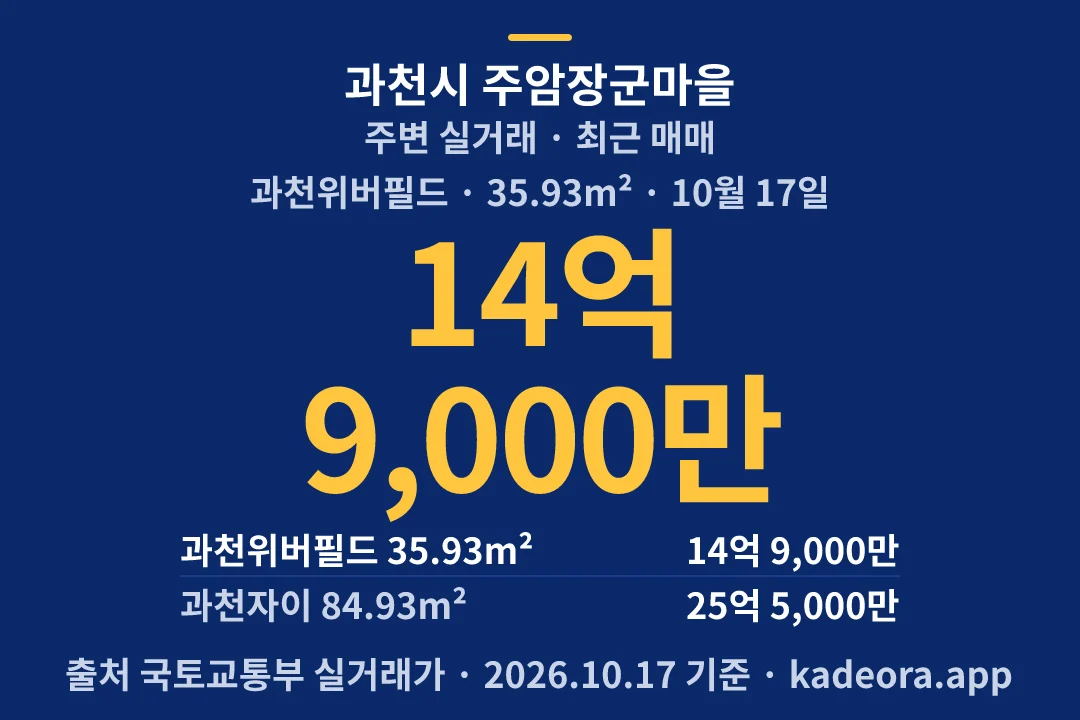 과천시 주암장군마을 주변 실거래 — 과천시 아파트 분양