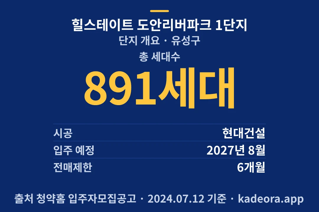 힐스테이트 도안리버파크 1단지 단지 개요 — 유성구 아파트 분양