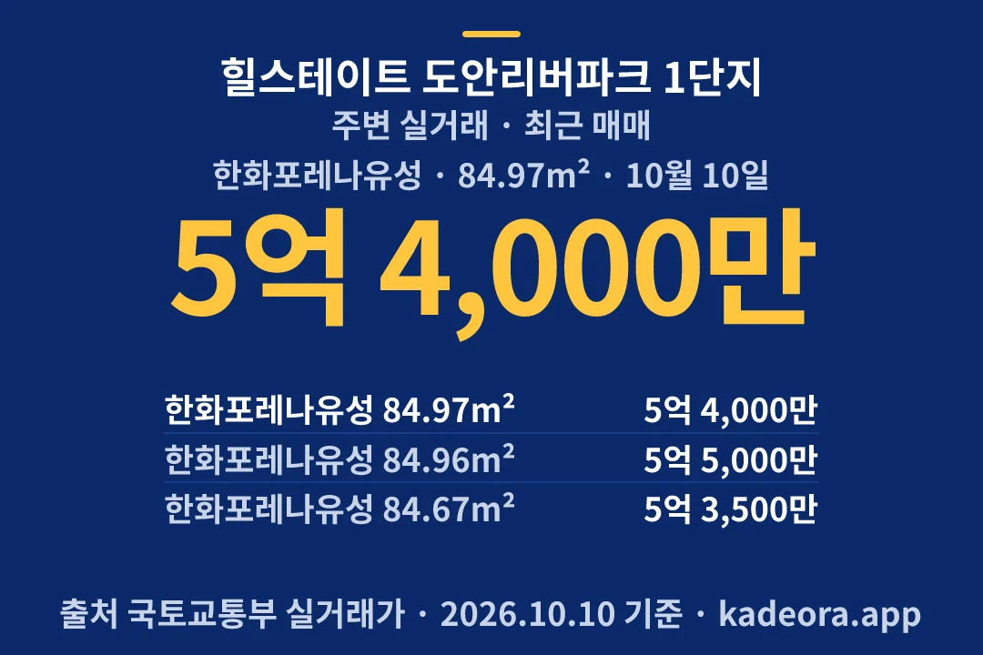 힐스테이트 도안리버파크 1단지 주변 실거래 — 유성구 아파트 분양