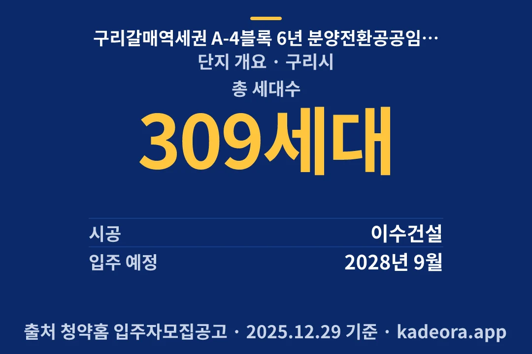 구리갈매역세권 A-4블록 6년 분양전환공공임대주택(본청약) 단지 개요 — 구리시 아파트 분양
