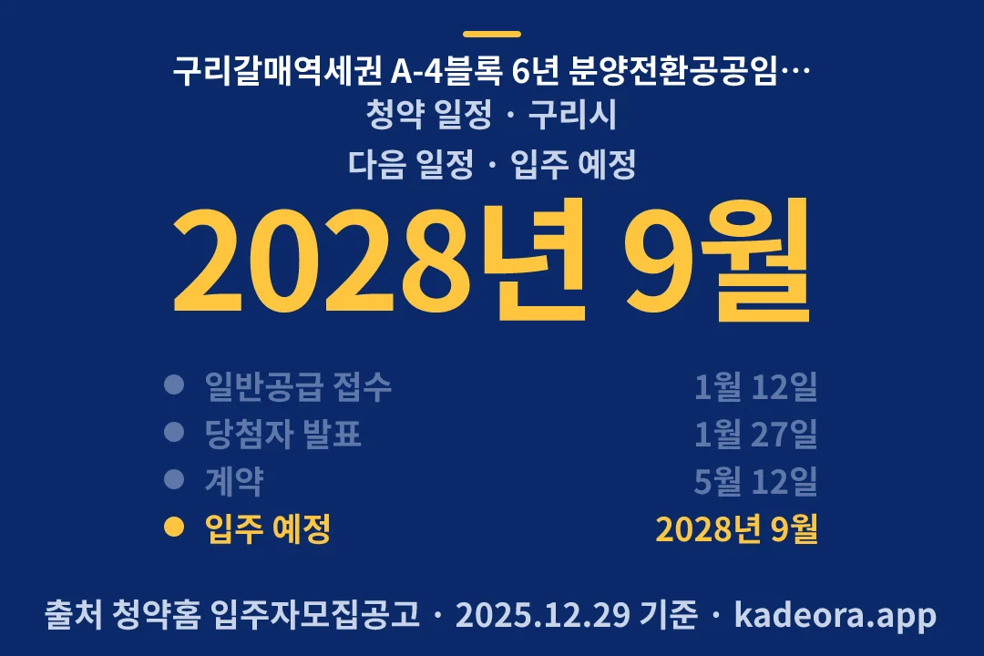 구리갈매역세권 A-4블록 6년 분양전환공공임대주택(본청약) 청약 일정 — 구리시 아파트 분양