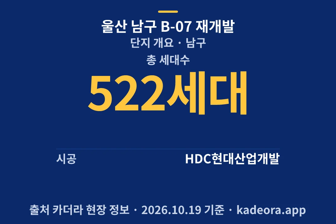 울산 남구 B-07 재개발 단지 개요 — 남구 아파트 분양