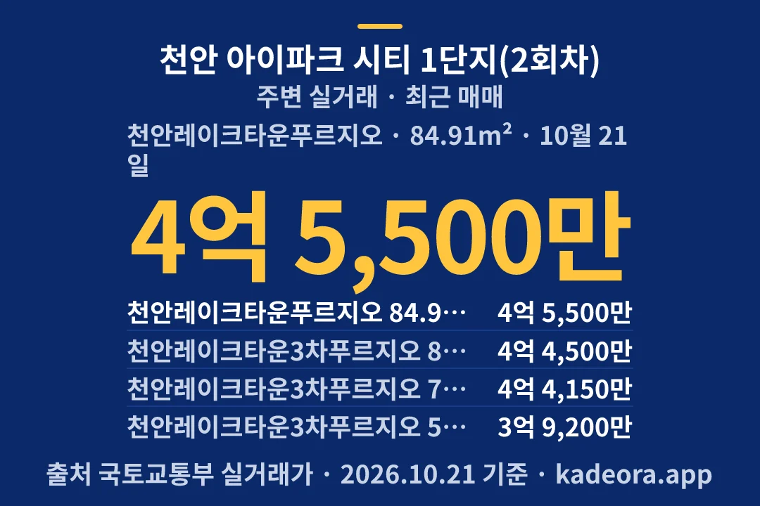 천안 아이파크 시티 1단지(2회차) 주변 실거래 — 천안시 아파트 분양