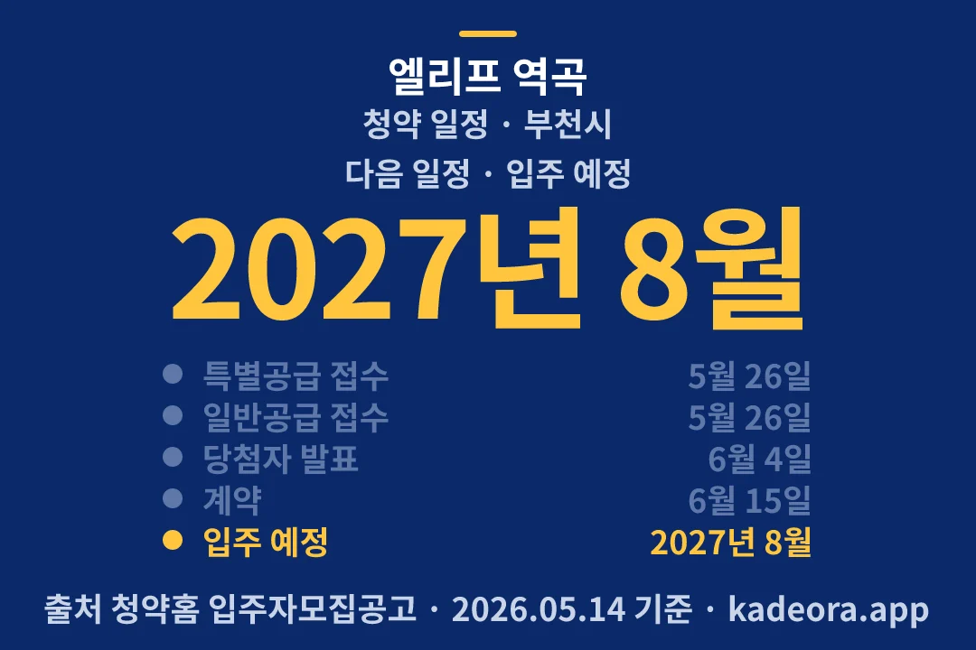 엘리프 역곡 청약 일정 — 부천시 아파트 분양