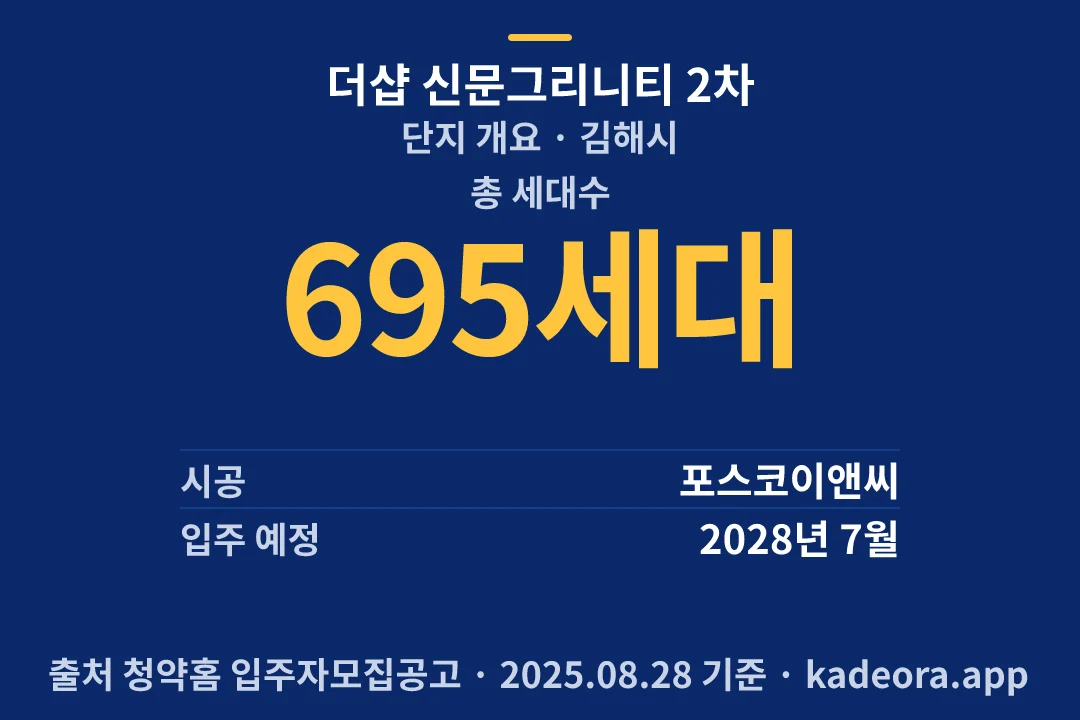 더샵 신문그리니티 2차 단지 개요 — 김해시 아파트 분양