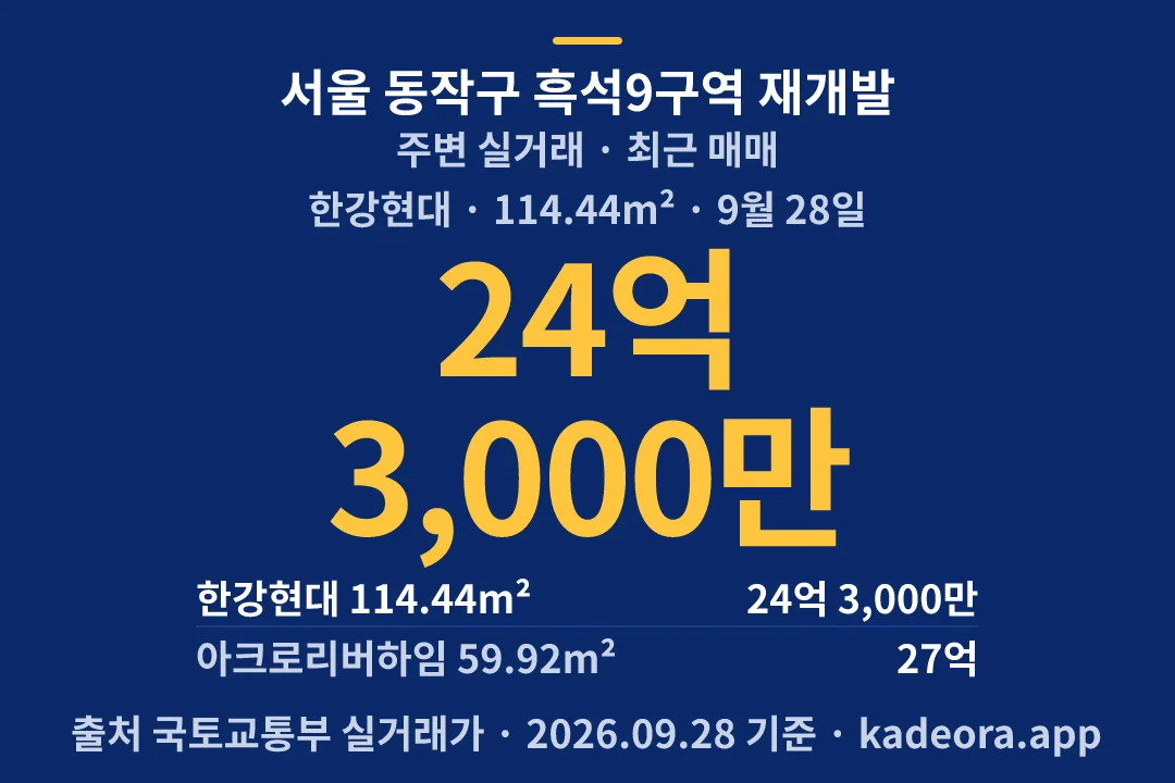 서울 동작구 흑석9구역 재개발 주변 실거래 — 동작구 아파트 분양