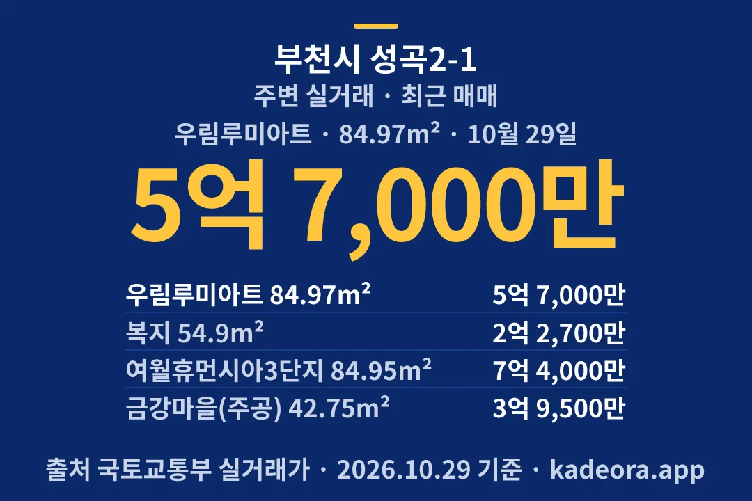부천시 성곡2-1 주변 실거래 — 부천시 아파트 분양