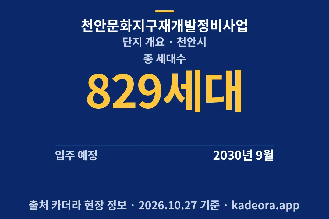 천안문화지구재개발정비사업 단지 개요 — 천안시 아파트 분양