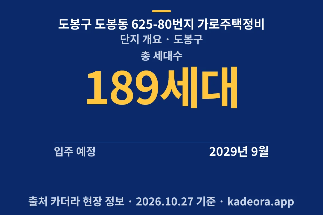 도봉구 도봉동 625-80번지 가로주택정비 단지 개요 — 도봉구 아파트 분양