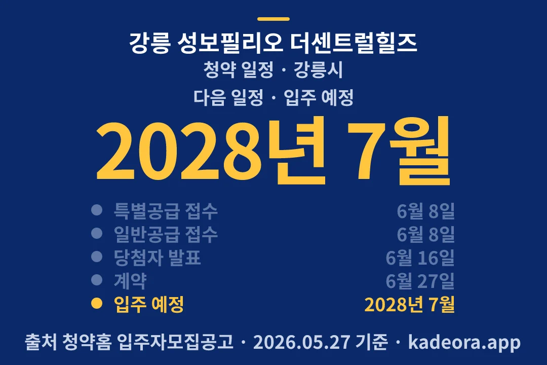 강릉 성보필리오 더센트럴힐즈 청약 일정 — 강릉시 아파트 분양