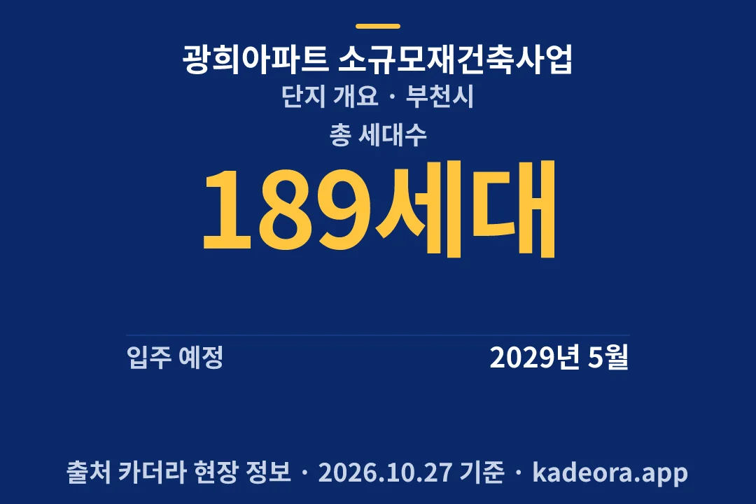 광희아파트 소규모재건축사업 단지 개요 — 부천시 아파트 분양