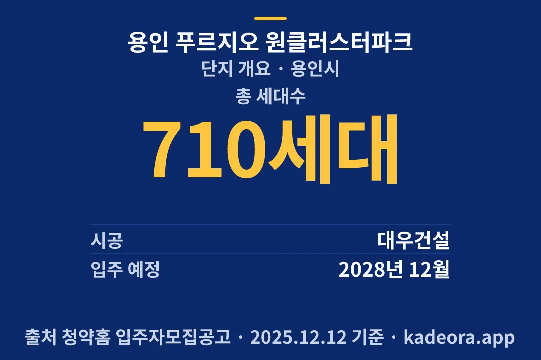 용인 푸르지오 원클러스터파크 단지 개요 — 용인시 아파트 분양