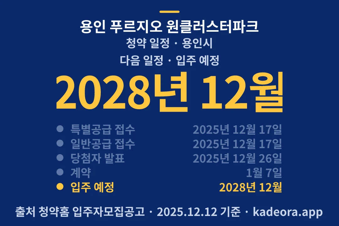 용인 푸르지오 원클러스터파크 청약 일정 — 용인시 아파트 분양
