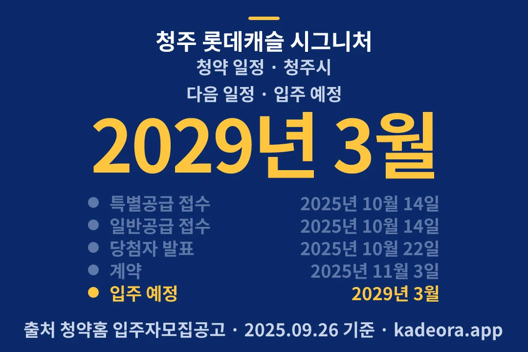 청주 롯데캐슬 시그니처 청약 일정 — 청주시 아파트 분양